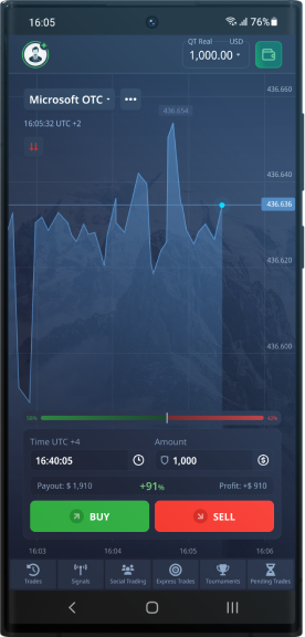 Unlocking the World of Trading A Deep Dive into PocketOption