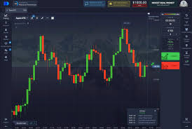 Discover the Future of Trading with Broker Pocket Option Discover the Future of Trading with Broker Pocket Option
