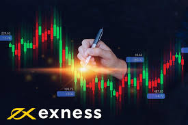Exploring Opportunities with Exness Trading