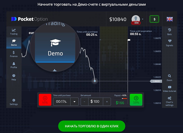 The Ultimate Guide to Pocket Option Trade Strategies, Tips, and Insights
